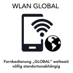 Wlan global mit Bezeichnung