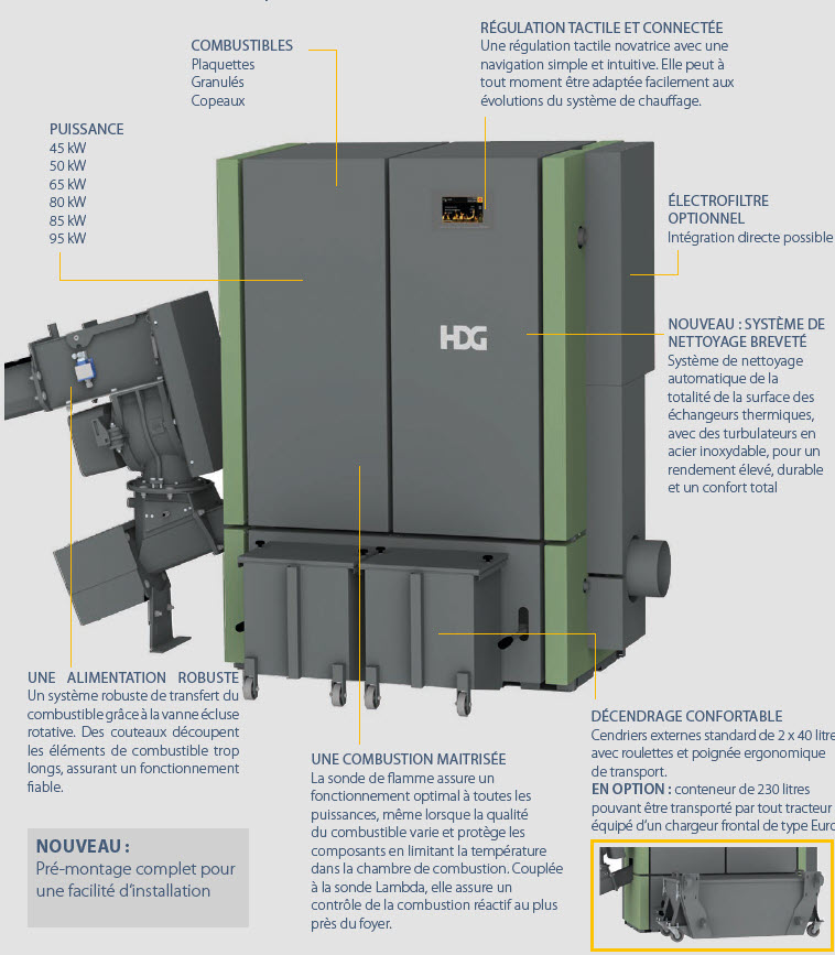 hdg chaudière bois déchiqueté compact