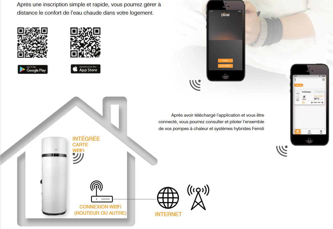 EGEA Wifi et appli